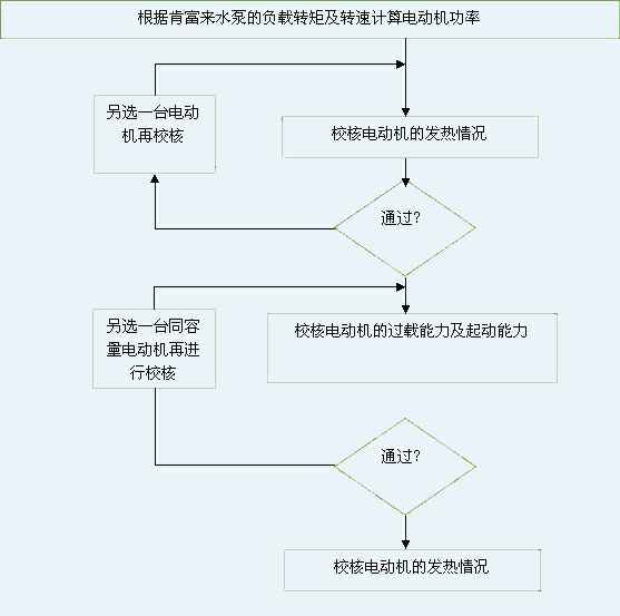 九游官方站网站入口-九游(中国) 图片