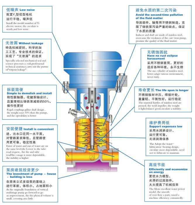 九游官方站网站入口-九游(中国),佛山水泵厂,九游官方站网站入口-九游(中国)